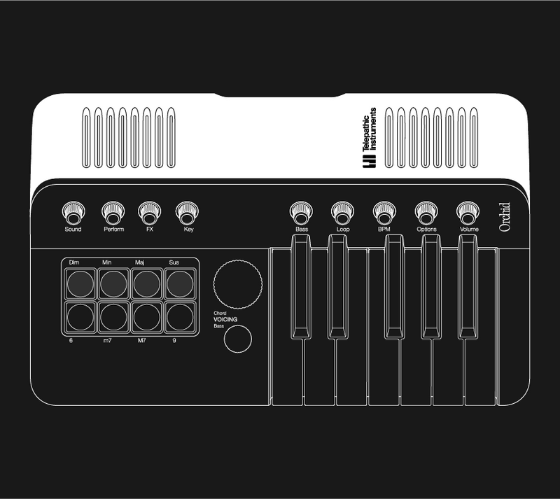 Orchid ORC—300 – Telepathic Instruments